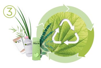 Garnier Sustainability and Green Beauty