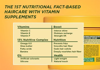 hair food content block 7