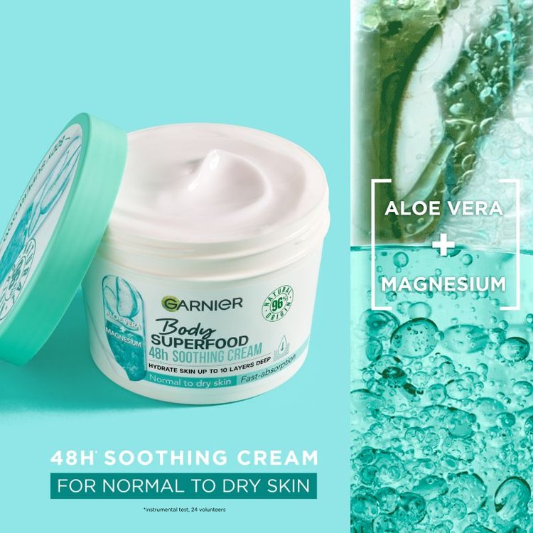 Superfood Aloe Vera Body Cream Garnier® Australia & NZ