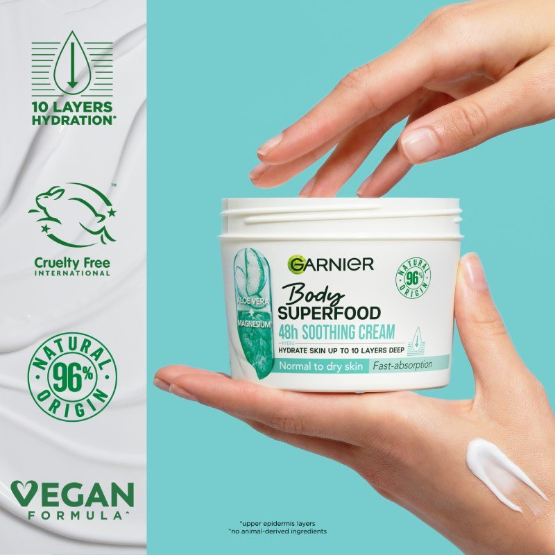 Superfood Aloe Vera Body Cream Garnier Australia NZ Superfood Aloe Vera Body Cream Garnier Australia NZ
