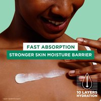 Body Superfood Avocado & Omega 6 Fast Absorption