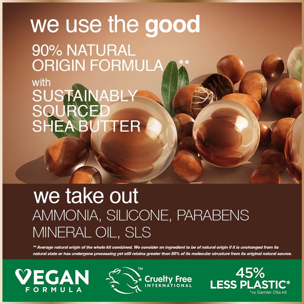 We use the good