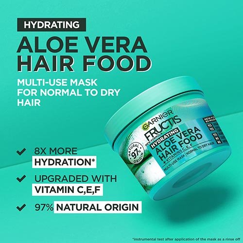 garnier ecom fructis AloeVeraHairFoodMask 28Jun23 Benefits 
