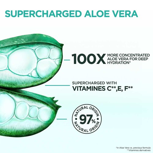 Fructis Hair Food Multi-Use Aloe Vera Hair Mask - Garnier Aus & NZ