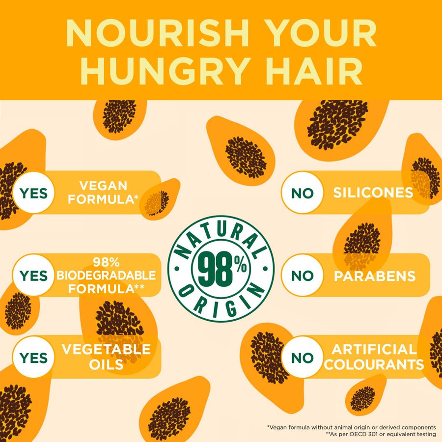 Fructis Hair Food Papaya Hair Mask Repairing Garnier