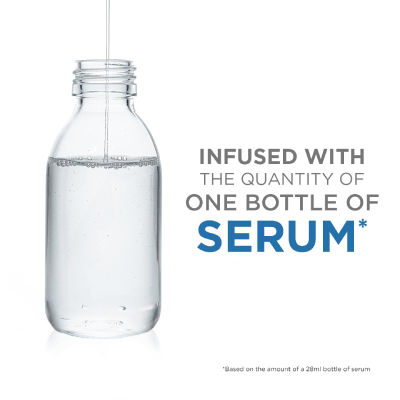 Infuse with the quantity of one bottle of serum (based on the amount of a 28ml bottle of serum)