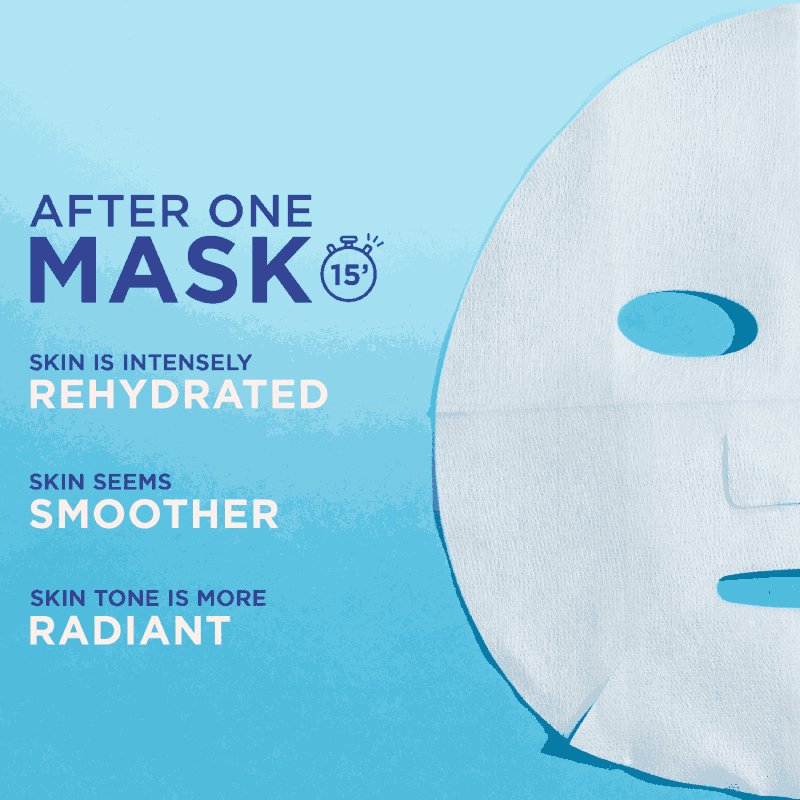 After one mask, 15 minutes, skin is intensely rehydrated, skin seems smoother, skin tone is more radiant