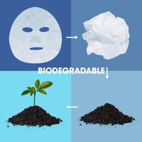 Biodegradable