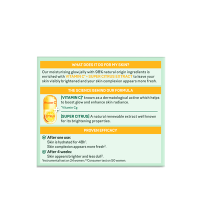 Vitamin C Face Moisturiser
