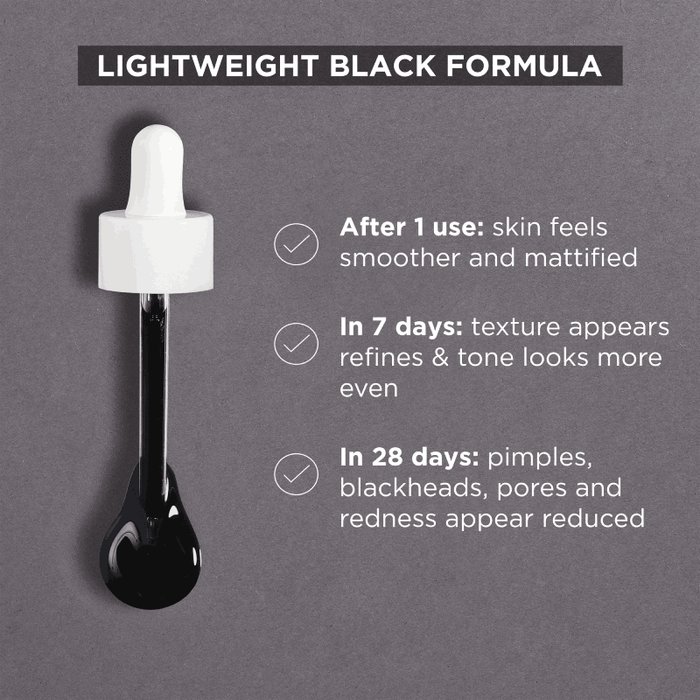 Pure Active AHA+BHA Serum Anti Blemish Garnier Australia & NZ