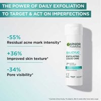 Salicylic Acid Exfoliating Liquid Care 3