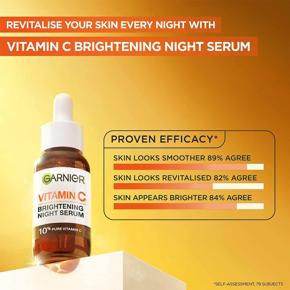Proven Efficiency - Brightening Night Serum