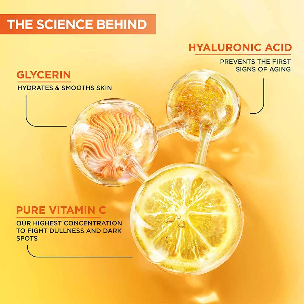 The Science Behind - Brightening Night Serum